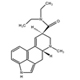 Cannabidiol's Avatar